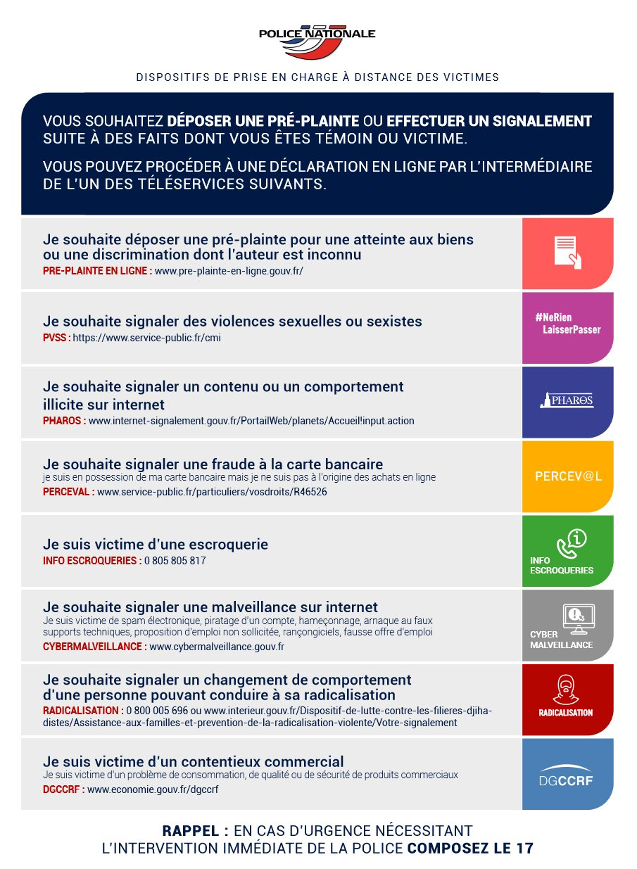 police a distance 2020